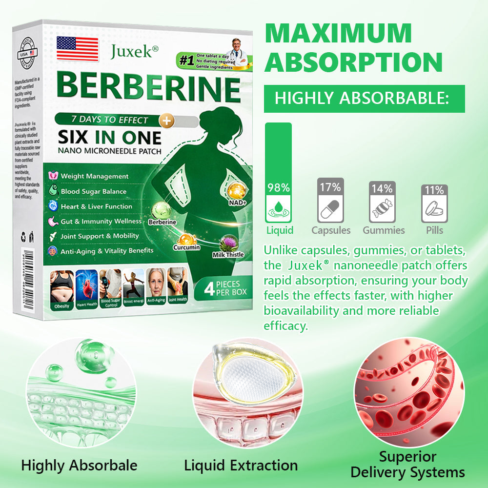 New 2026 Upgrade: JuxekBerberine 6-in-1 NanoMicroneedle Patch with Science-Backed Formula| 𝑅𝑒𝑠𝑢𝑙𝑡𝑠 𝑖𝑛 7 𝑑𝑎𝑦𝑠 🏅