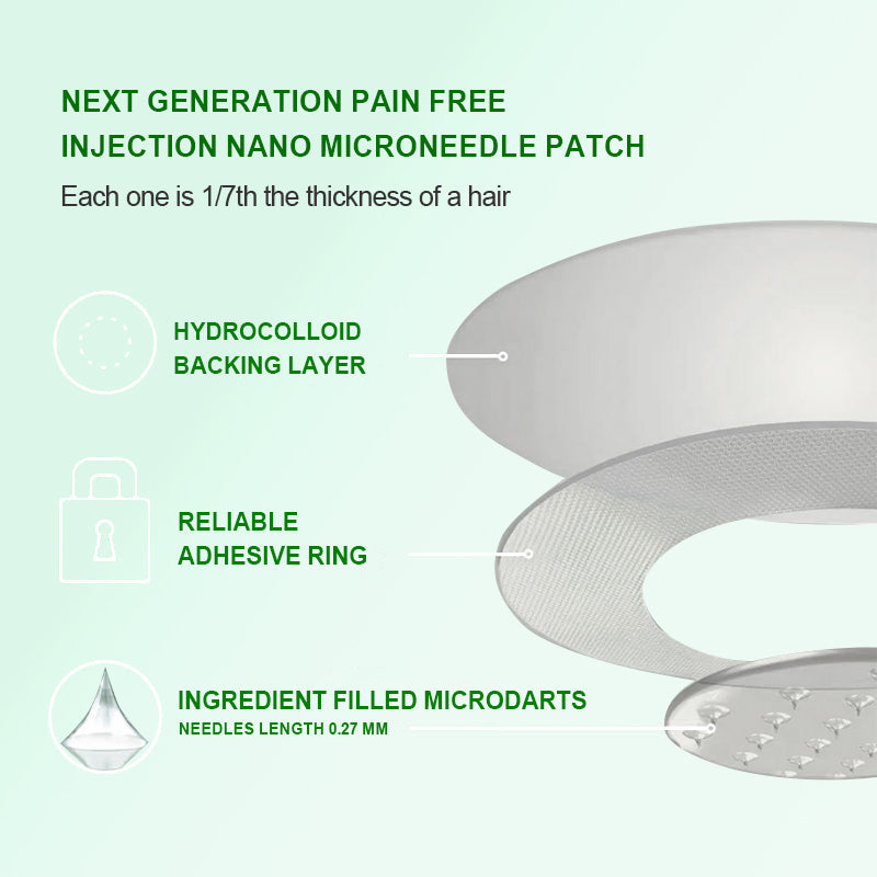 New 2026 Upgrade: JuxekBerberine 6-in-1 NanoMicroneedle Patch with Science-Backed Formula| 𝑅𝑒𝑠𝑢𝑙𝑡𝑠 𝑖𝑛 7 𝑑𝑎𝑦𝑠 🏅