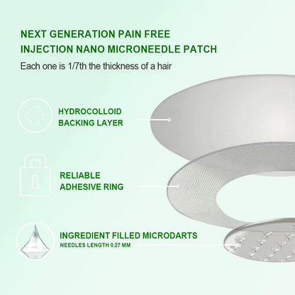 New 2026 Upgrade: JuxekBerberine 6-in-1 NanoMicroneedle Patch with Science-Backed Formula| 𝑅𝑒𝑠𝑢𝑙𝑡𝑠 𝑖𝑛 7 𝑑𝑎𝑦𝑠 🏅