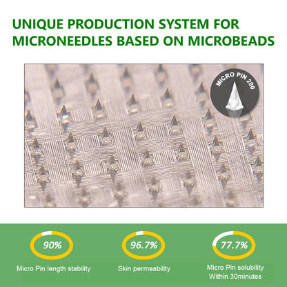 New 2026 Upgrade: JuxekBerberine 6-in-1 NanoMicroneedle Patch with Science-Backed Formula| 𝑅𝑒𝑠𝑢𝑙𝑡𝑠 𝑖𝑛 7 𝑑𝑎𝑦𝑠 🏅
